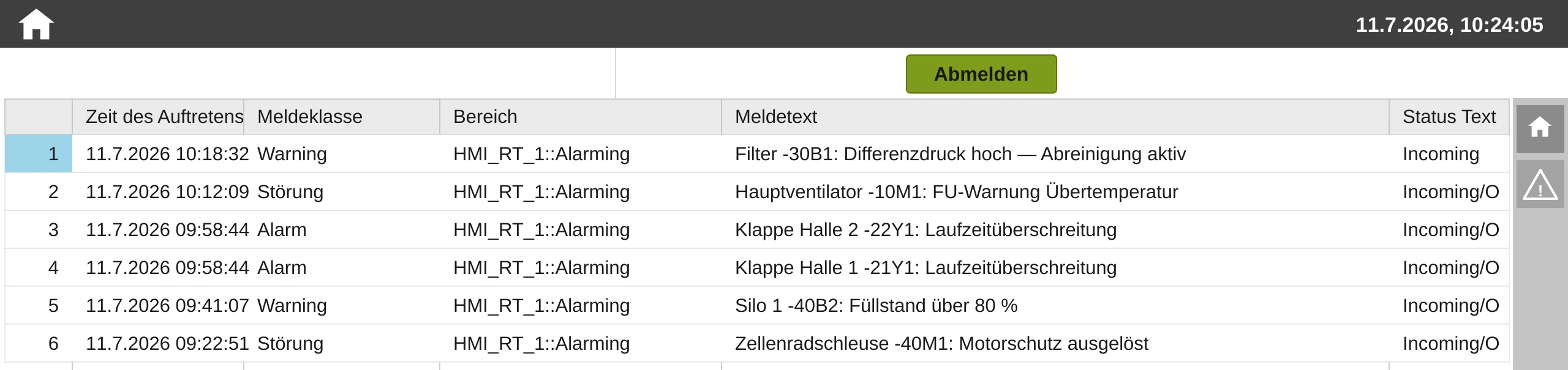 Unified alarm list from a real project: messages with plain text, alarm class and timestamp