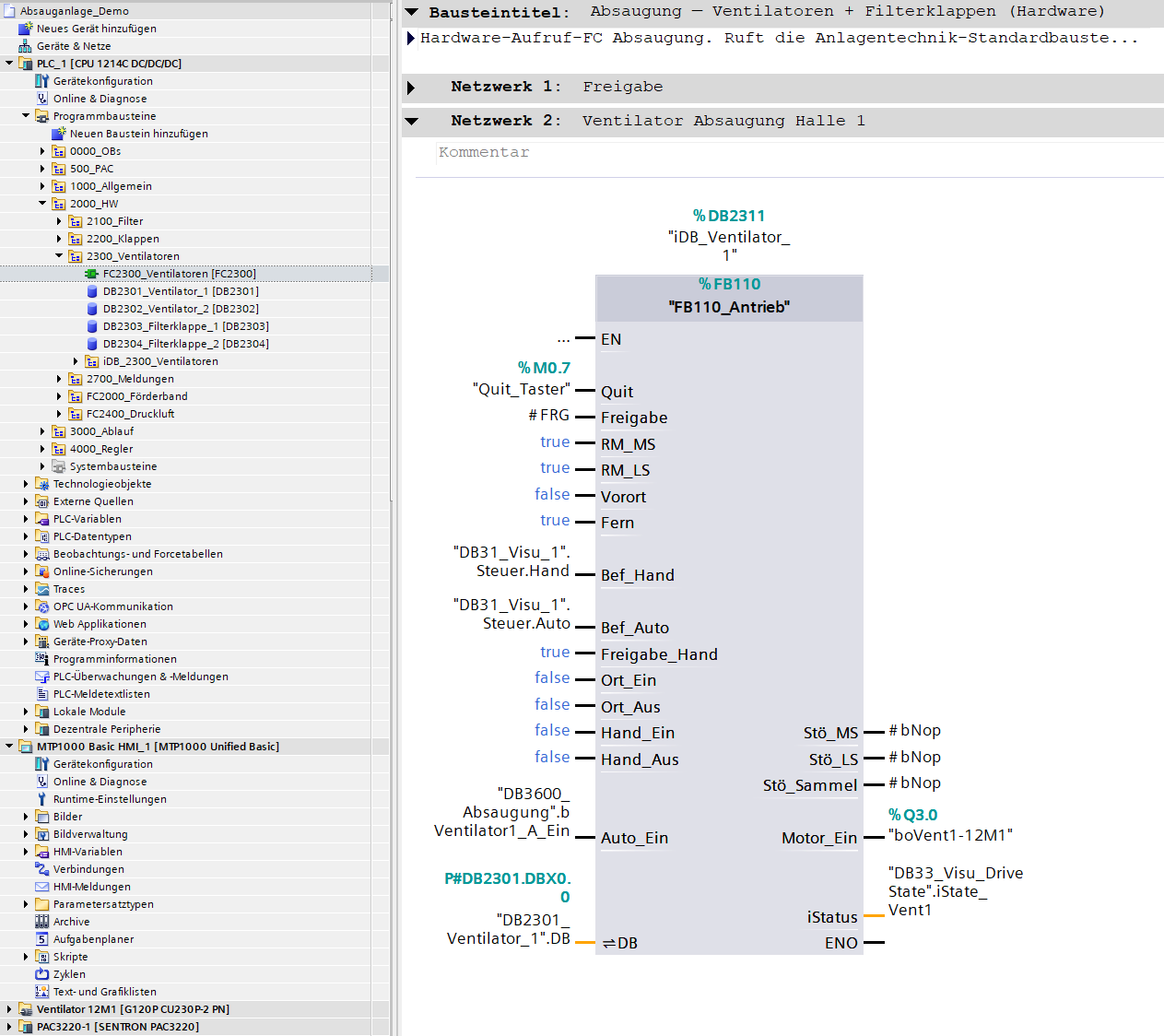 Exemplary TIA Portal v21 view (fictitious dust extraction system, S7-1200 with CPU 1214C): on the left the project tree structured by plant area (filters, dampers, fans, alarms, sequence, controllers, MTP1000 Unified panel), on the right an FBD network calling library block FB110_Antrieb with meaningful symbols
