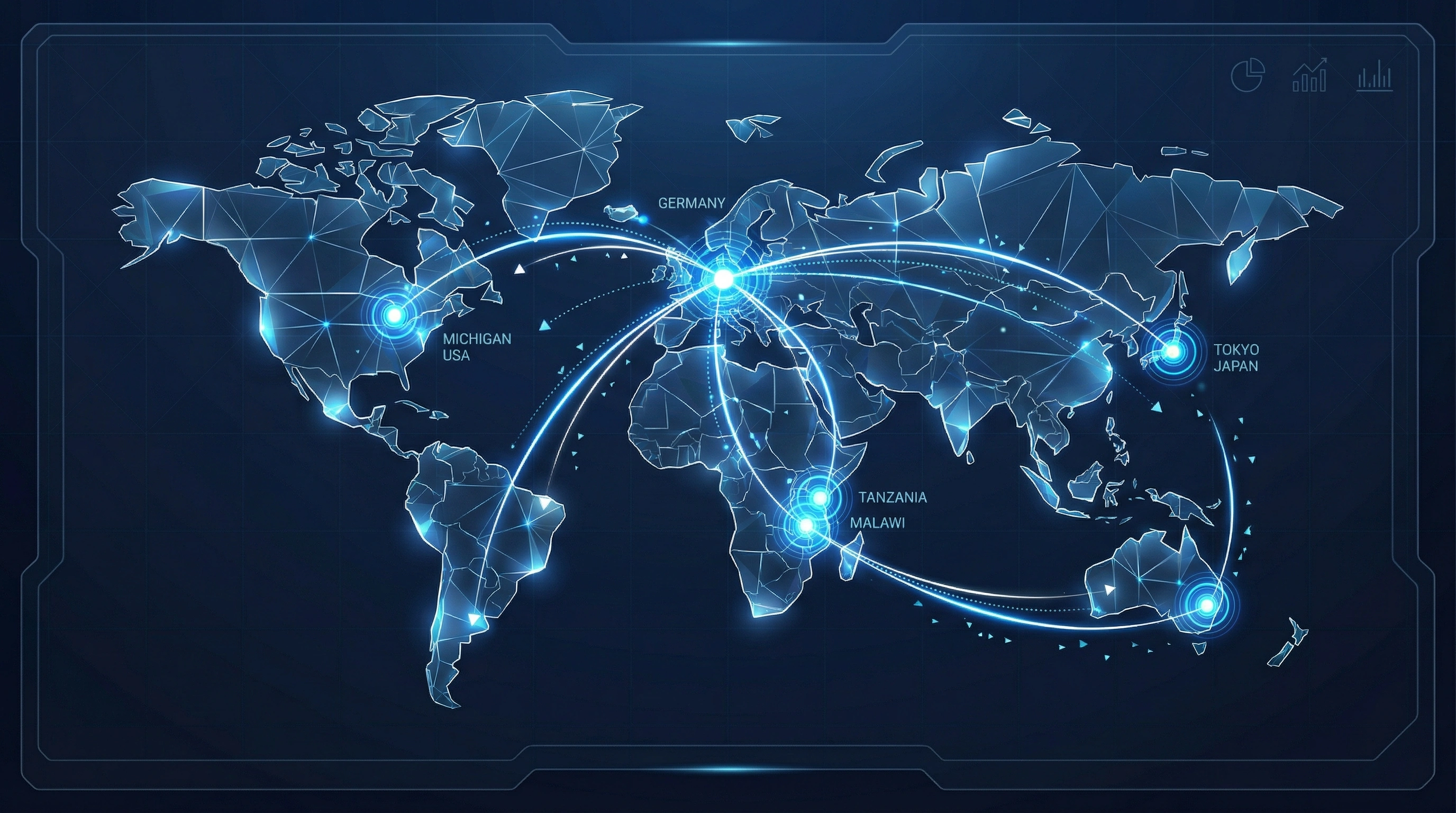 World map showing project locations: Germany, USA, Japan, Tanzania, Malawi